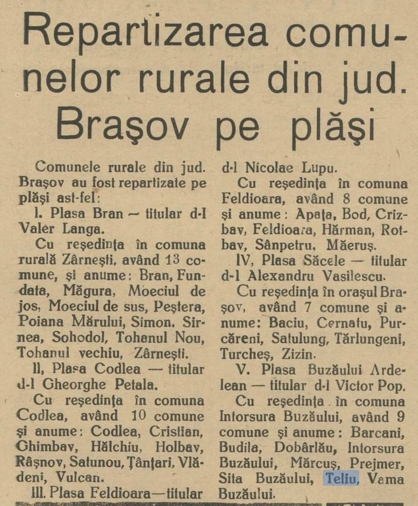 Teliu în organizarea administrativă a județului Brașov (1938)