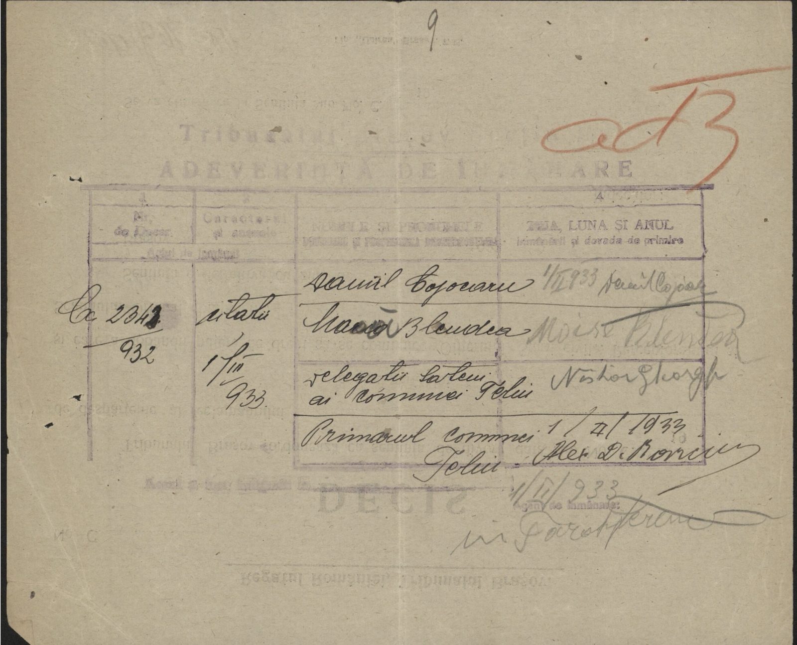 Fila 15 din dosarul C.II 2342/1932